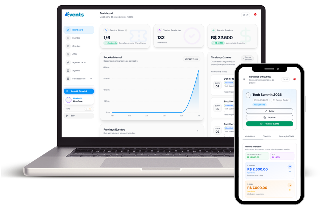 Plataforma Aivents no desktop e no celular